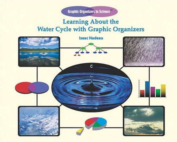 Cover image for Learning about the Water Cycle with Graphic Organizers