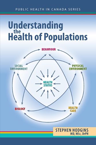 Cover image for Understanding the Health of Populations