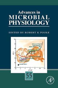 Cover image for Advances in Microbial Physiology