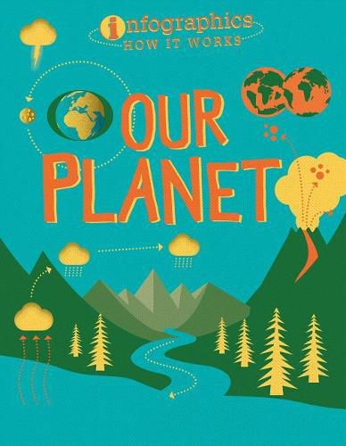 Cover image for Our Planet