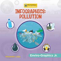 Cover image for Infographics: Pollution