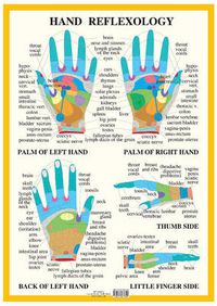 Cover image for Hand Reflexology -- A2