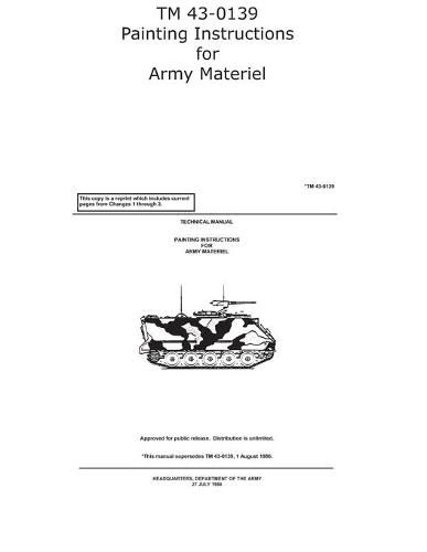 Cover image for TM 43-0139 Painting Instructions for Army Materiel