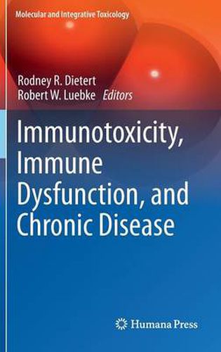 Cover image for Immunotoxicity, Immune Dysfunction, and Chronic Disease