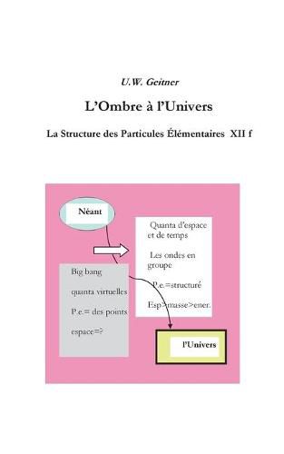 Cover image for L'Ombre a l'Univers: La structure des particules elementaires XIIf