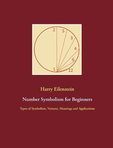 Number Symbolism for Beginners: Types of Symbolism, Variants, Meanings and Applications