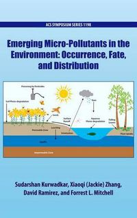 Cover image for Emerging Micro-Pollutants in the Environment: Occurrence, Fate, and Distribution