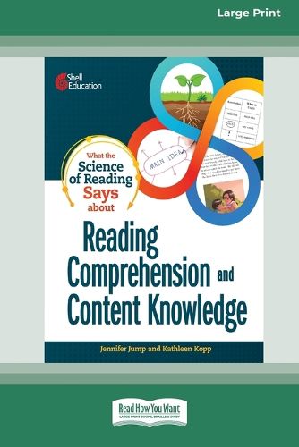 Cover image for What the Science of Reading Says about Reading Comprehension and Content Knowledge [Standard Large Print]