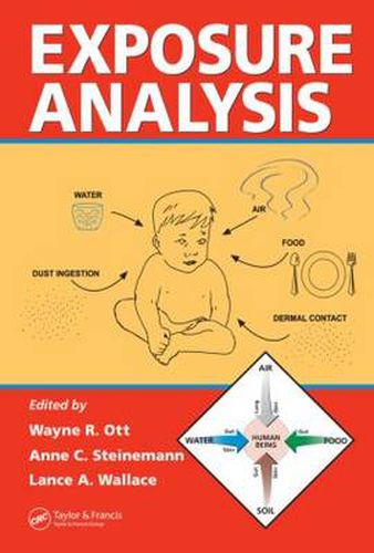 Cover image for Exposure Analysis