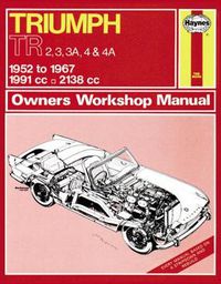 Cover image for Triumph Tr2/3/4