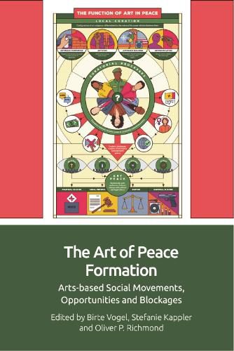 Cover image for The Art of Peace Formation