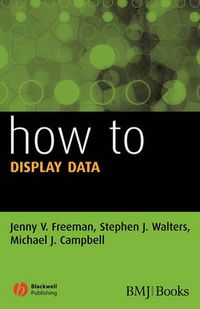 Cover image for How to Display Data