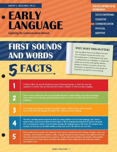 Cover image for Early Language: First Sounds and Words