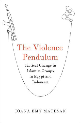 Cover image for The Violence Pendulum: Tactical Change in Islamist Groups in Egypt and Indonesia