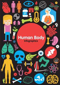 Cover image for The Human Body