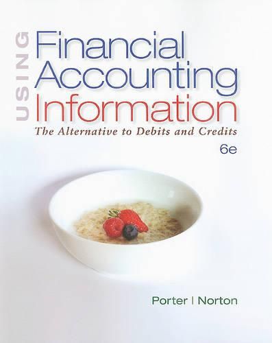 Using Financial Accounting