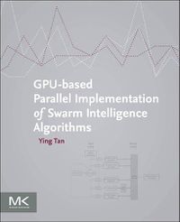 Cover image for GPU-based Parallel Implementation of Swarm Intelligence Algorithms