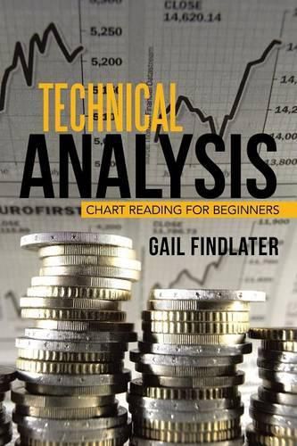 Cover image for Technical Analysis: Chart Reading for Beginners