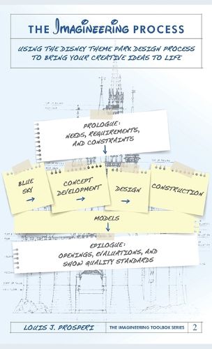 Cover image for The Imagineering Process