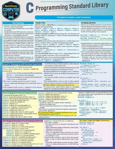 Cover image for C Programming Language Standard Library