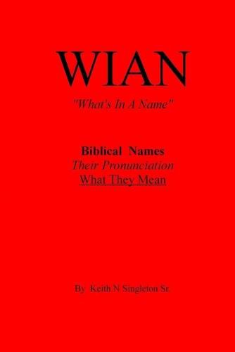 Cover image for WIAN "Whats In A Name"