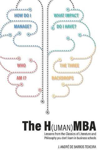 Cover image for The H(uman)MBA: Lessons from the Classics of Literature and Philosophy you don't learn in business schools