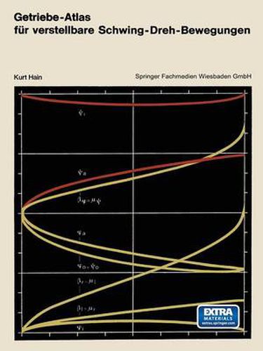 Cover image for Getriebe-Atlas Fur Verstellbare Schwing-Dreh-Bewegungen