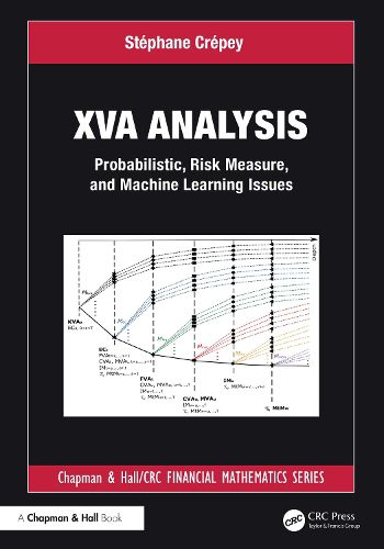 Cover image for XVA Analysis