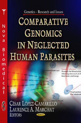 Cover image for Comparative Genomics in Neglected Human Parasites