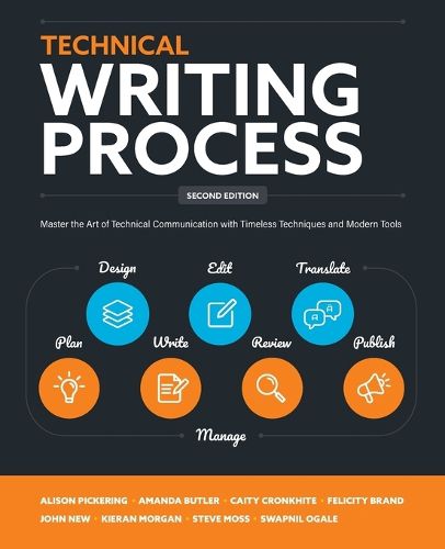 Cover image for Technical Writing Process