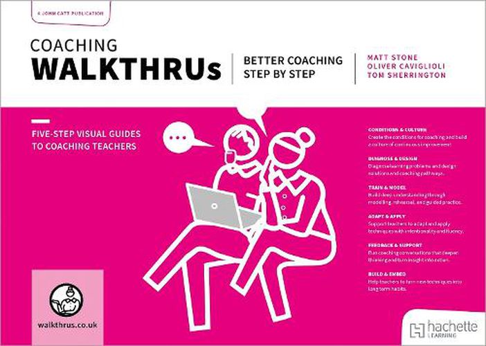 Cover image for Coaching WalkThrus