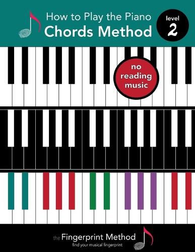 Cover image for How to Play the Piano