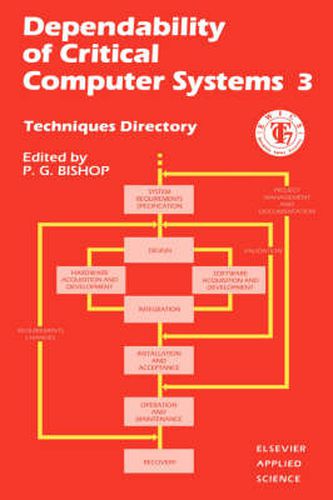 Cover image for Dependability of Critical Computer Systems