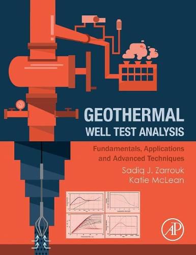 Cover image for Geothermal Well Test Analysis: Fundamentals, Applications and Advanced Techniques