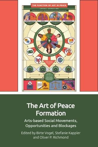 Cover image for The Art of Peace Formation