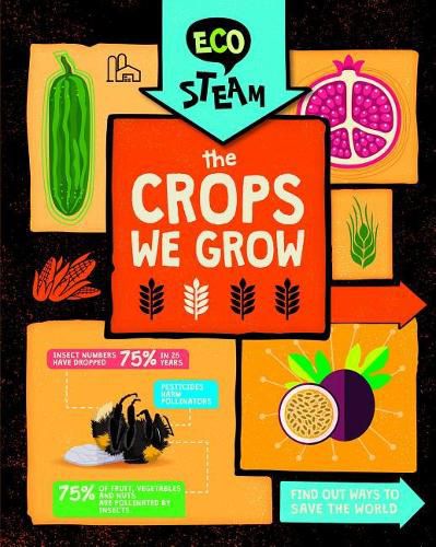 Cover image for The Crops We Grow