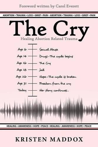 Cover image for The Cry