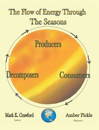 Cover image for The Flow of Energy Through the Seasons