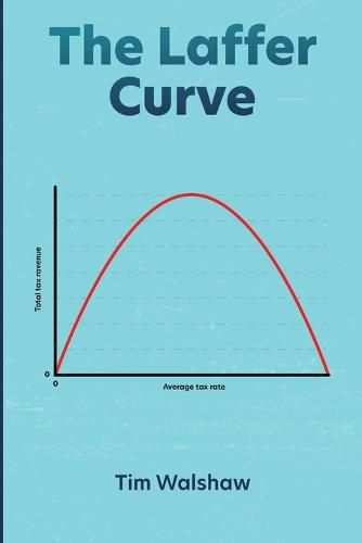 Cover image for The Laffer Curve