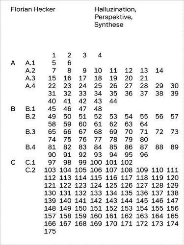 Cover image for Florian Hecker - Halluzination, Perspektive, Synthese