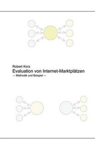 Cover image for Evaluation von Internet-Marktplatzen: Methodik und Beispiel