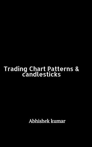 Trading Chart Pattern & Candlestick