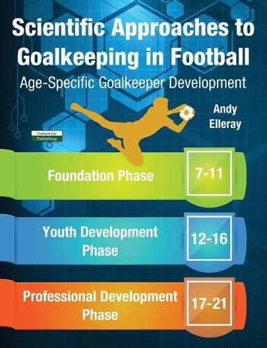 Cover image for Scientific Approaches to Goalkeeping in Football: Age-Specific Goalkeeper Development