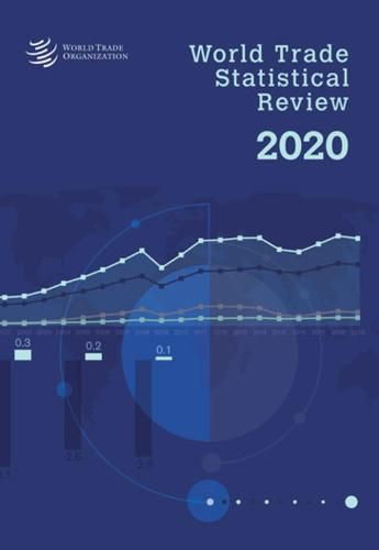 Cover image for World Trade Statistical Review 2020