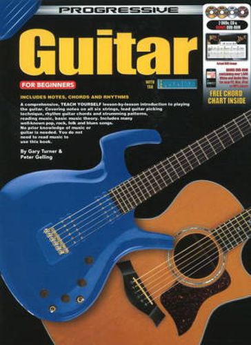 Guitar For Beginners