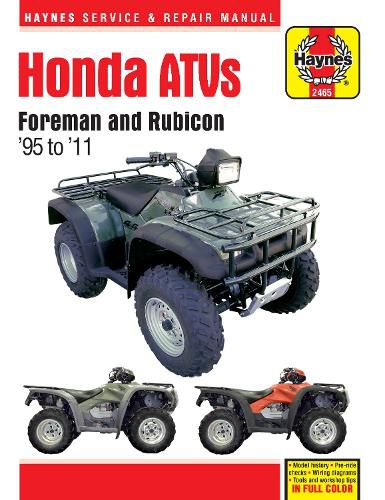 Honda Foreman ATV (95 -11): 1995-2011