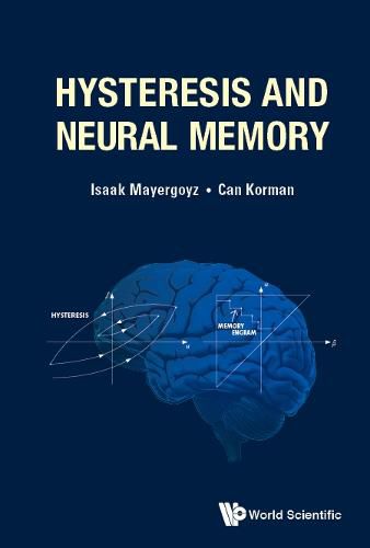 Cover image for Hysteresis And Neural Memory