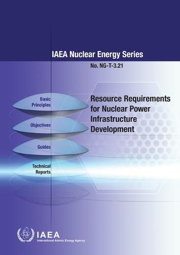 Resource Requirements for Nuclear Power Infrastructure Development