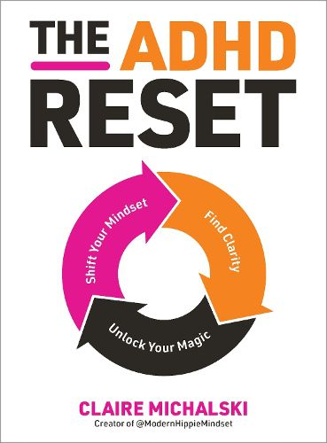 Cover image for The ADHD Reset