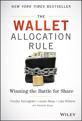 The Wallet Allocation Rule - Winning the Battle for Share